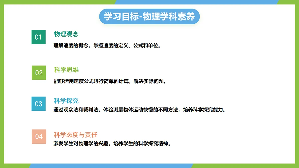 人教版物理八上1.3《运动的快慢》(教学课件)第2页