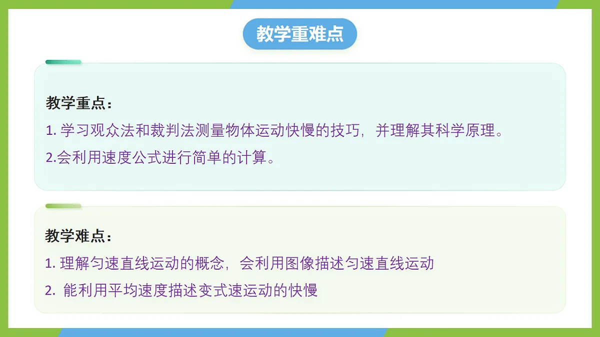 人教版物理八上1.3《运动的快慢》(教学课件)第3页