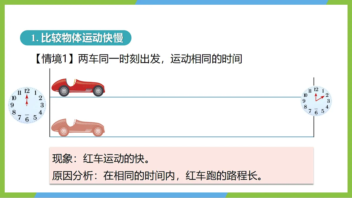 人教版物理八上1.3《运动的快慢》(教学课件)第8页