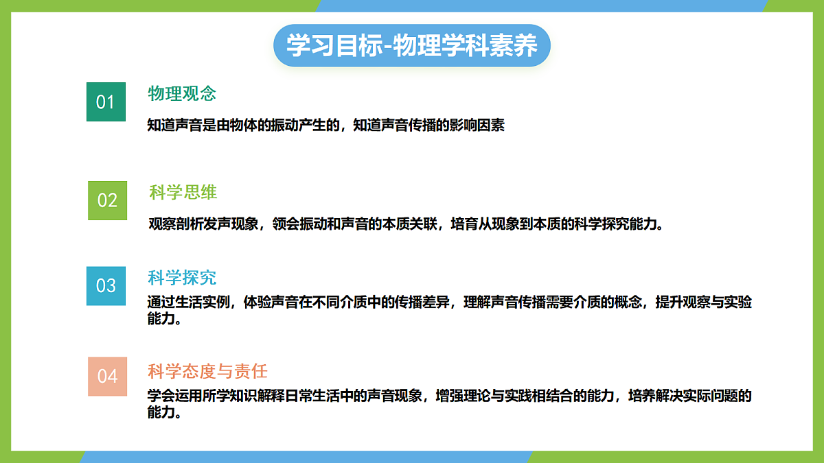 人教版物理八上2.1《 声音的产生与传播》(教学课件)第2页