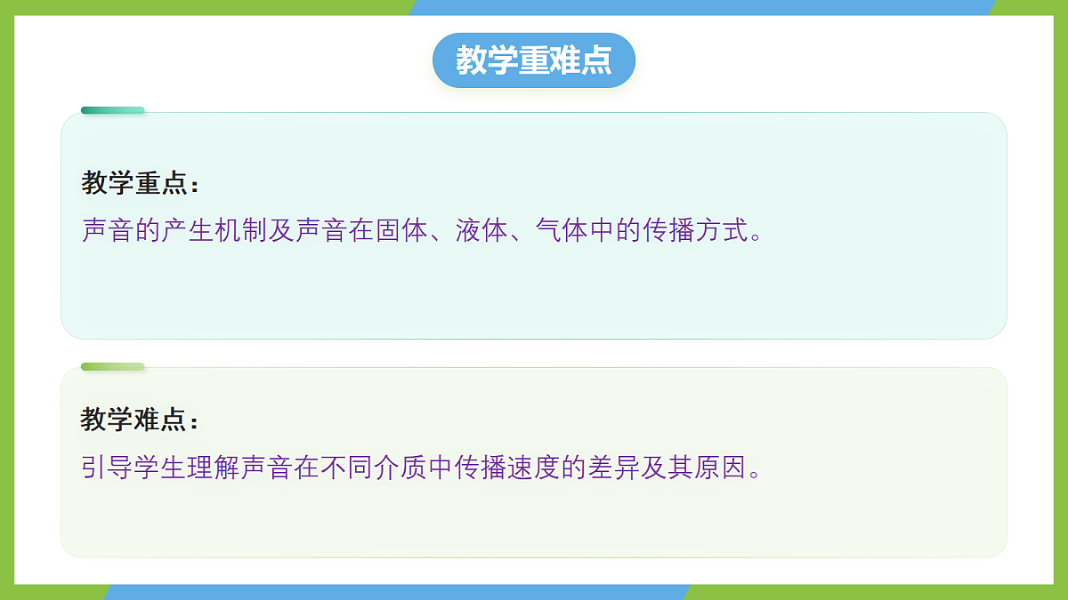 人教版物理八上2.1《 声音的产生与传播》(教学课件)第3页