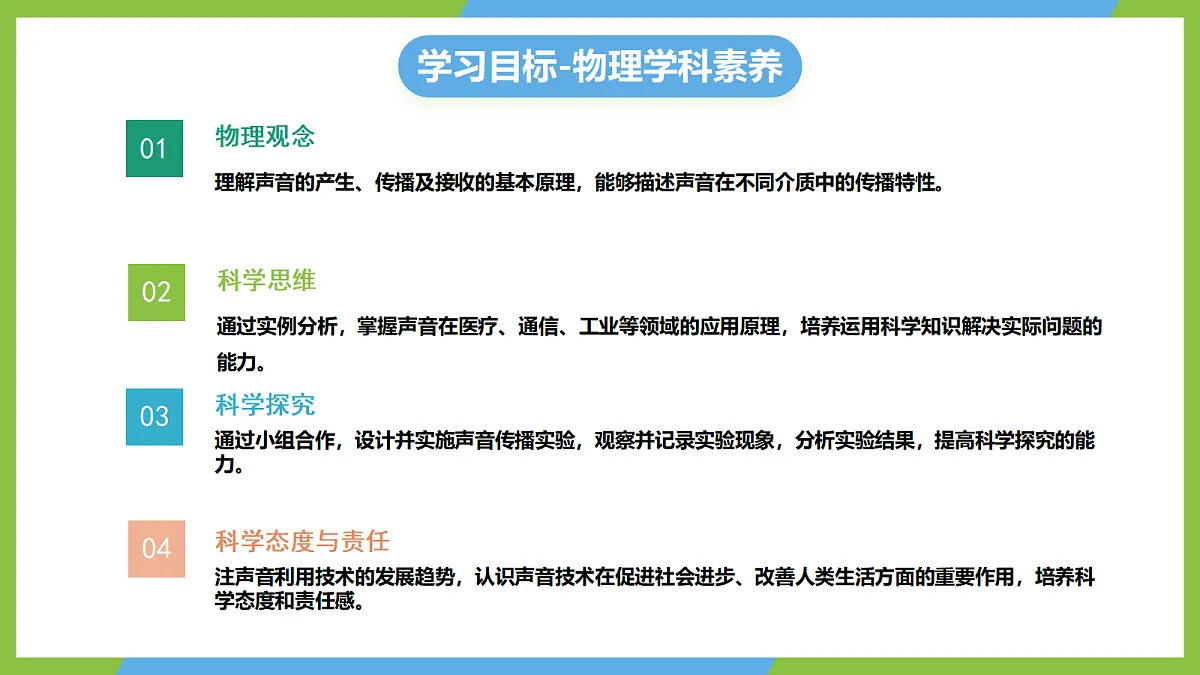 人教版物理八上2.3《声的利用》(教学课件)第2页