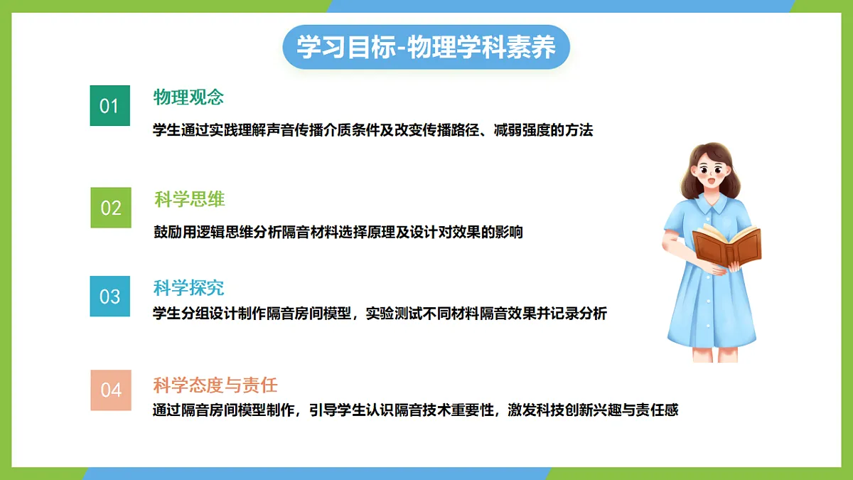 人教版物理八上2.5《跨学科实践:制作隔音房间模型》(教学课件)第2页