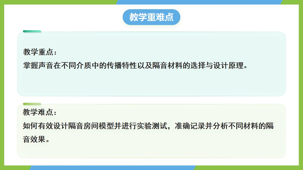 人教版物理八上2.5《跨学科实践:制作隔音房间模型》(教学课件)第3页