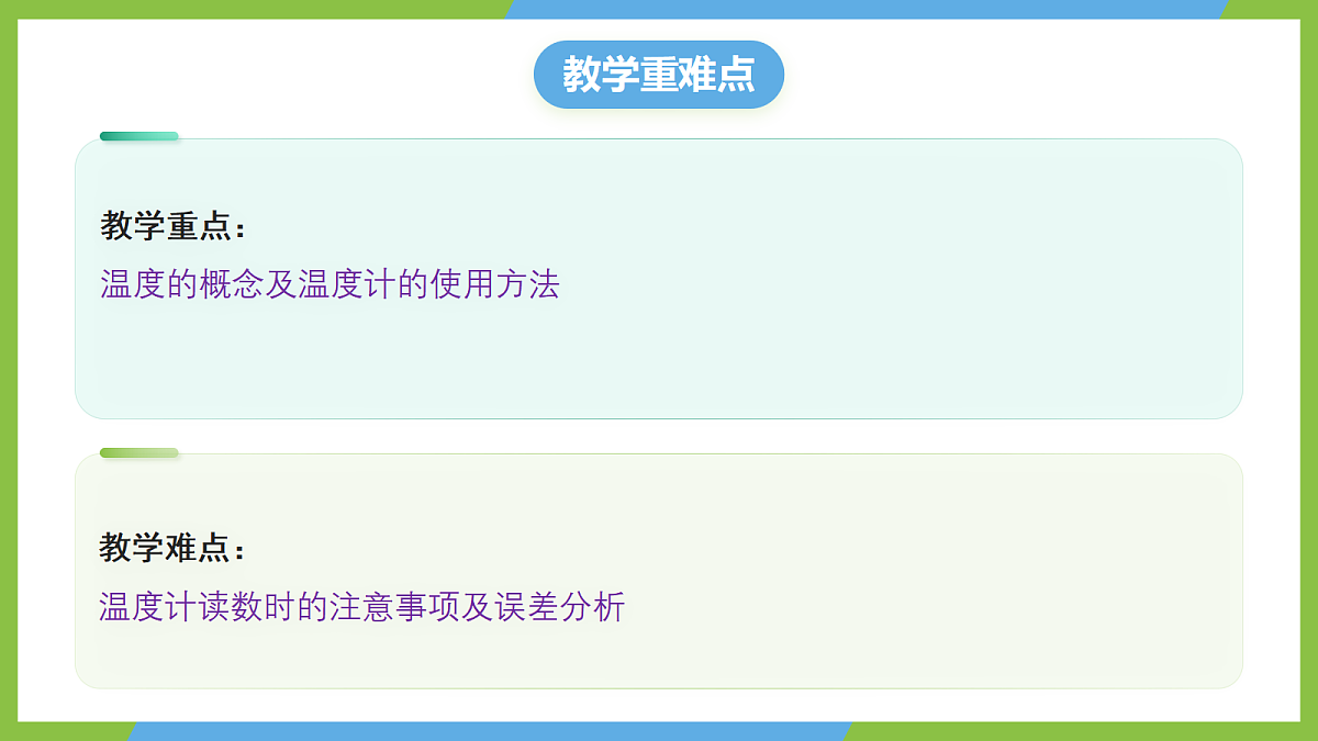 人教版物理八上3.1《 温度》(教学课件)第3页