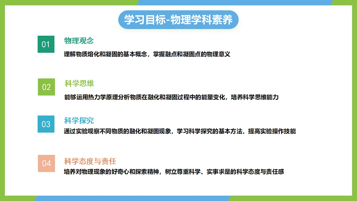 人教版物理八上3.2《 熔化和凝固》(教学课件)第2页