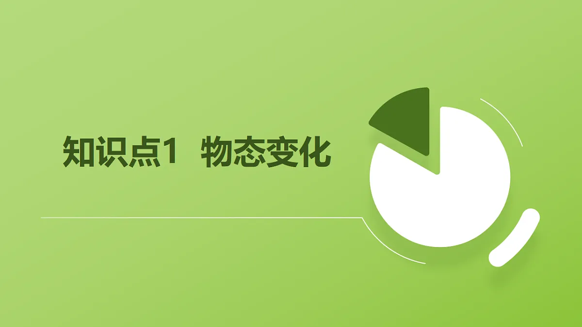 人教版物理八上3.2《 熔化和凝固》(教学课件)第5页