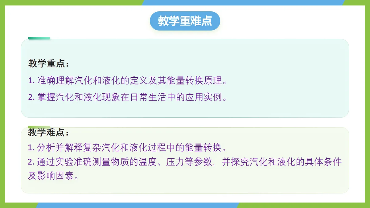 人教版物理八上3.3《 汽化和液化》(教学课件)第3页