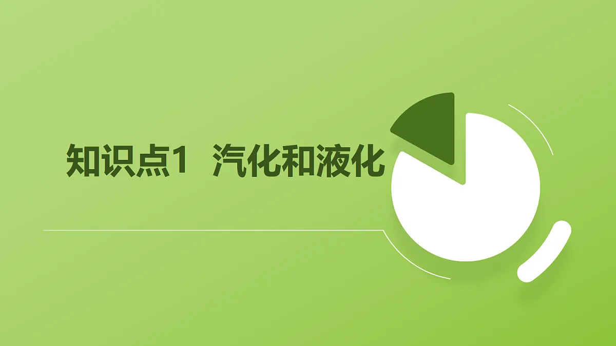 人教版物理八上3.3《 汽化和液化》(教学课件)第6页