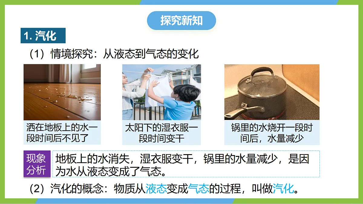 人教版物理八上3.3《 汽化和液化》(教学课件)第7页