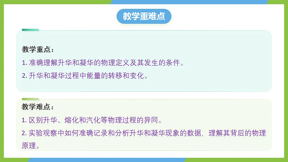 人教版物理八上3.4《 升华和凝华》(教学课件)第3页