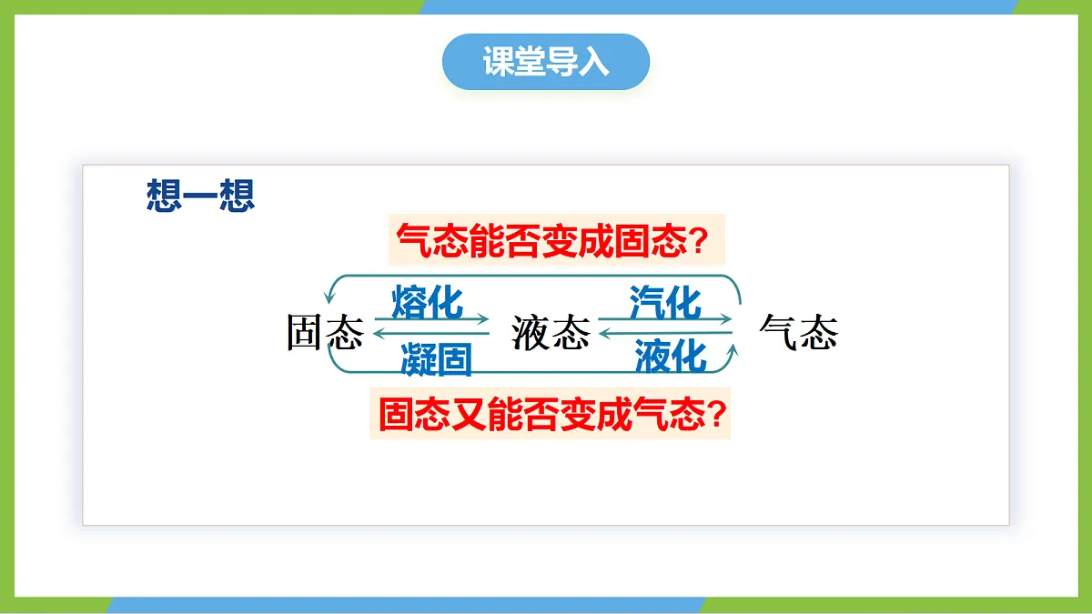 人教版物理八上3.4《 升华和凝华》(教学课件)第4页