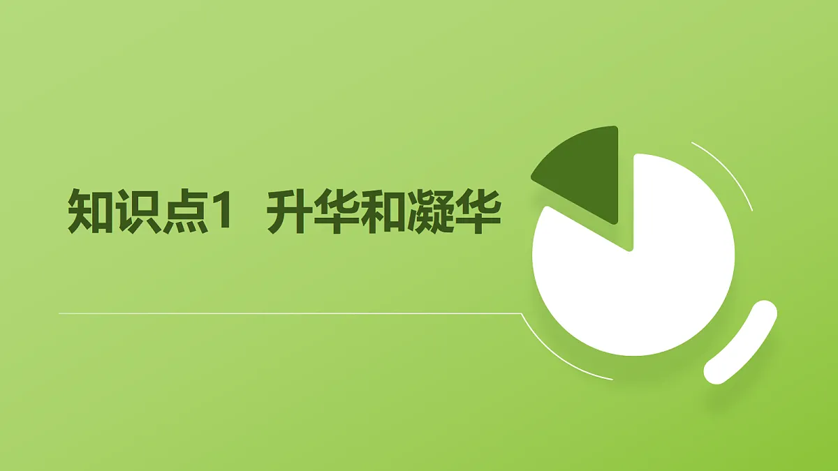 人教版物理八上3.4《 升华和凝华》(教学课件)第7页