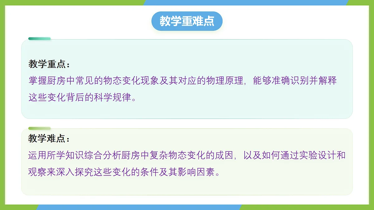 人教版物理八上3.5《 跨学科实践:探索厨房中的物态变化问题》(教学课件)第3页