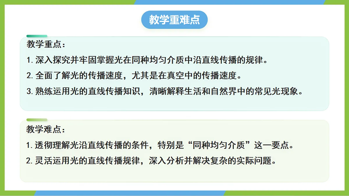 人教版物理八上4.1《光的直线传播》(教学课件)第3页
