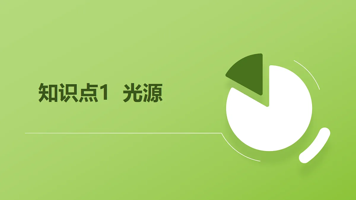 人教版物理八上4.1《光的直线传播》(教学课件)第6页