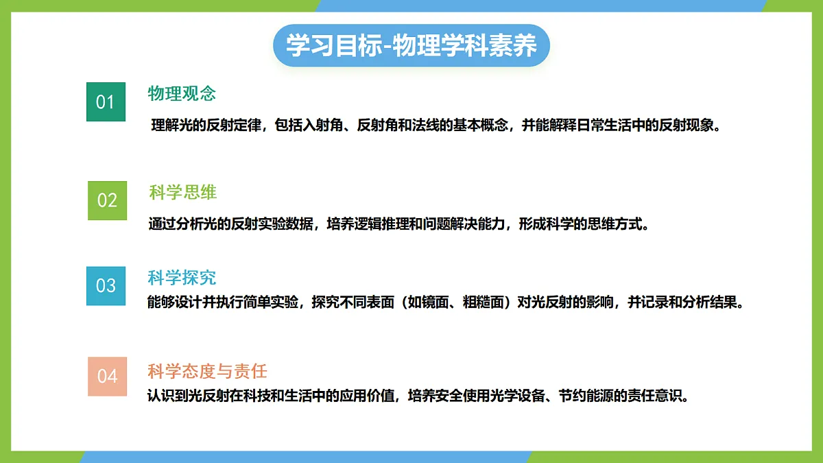 人教版物理八上4.2《光的反射》(教学课件)第2页