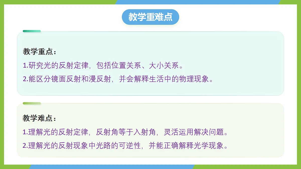 人教版物理八上4.2《光的反射》(教学课件)第3页