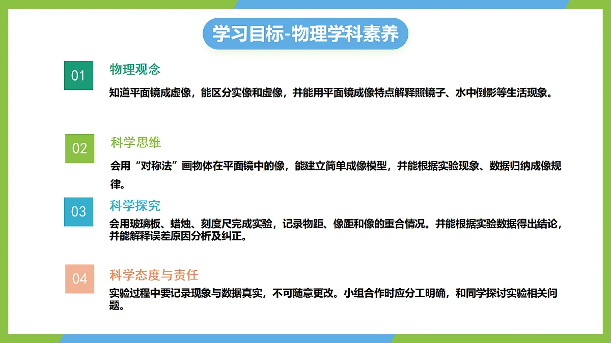 人教版物理八上4.3《平面镜成像》 (教学课件)第2页