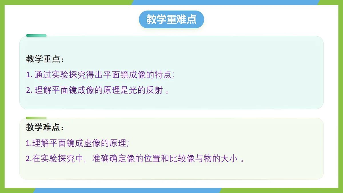 人教版物理八上4.3《平面镜成像》 (教学课件)第3页