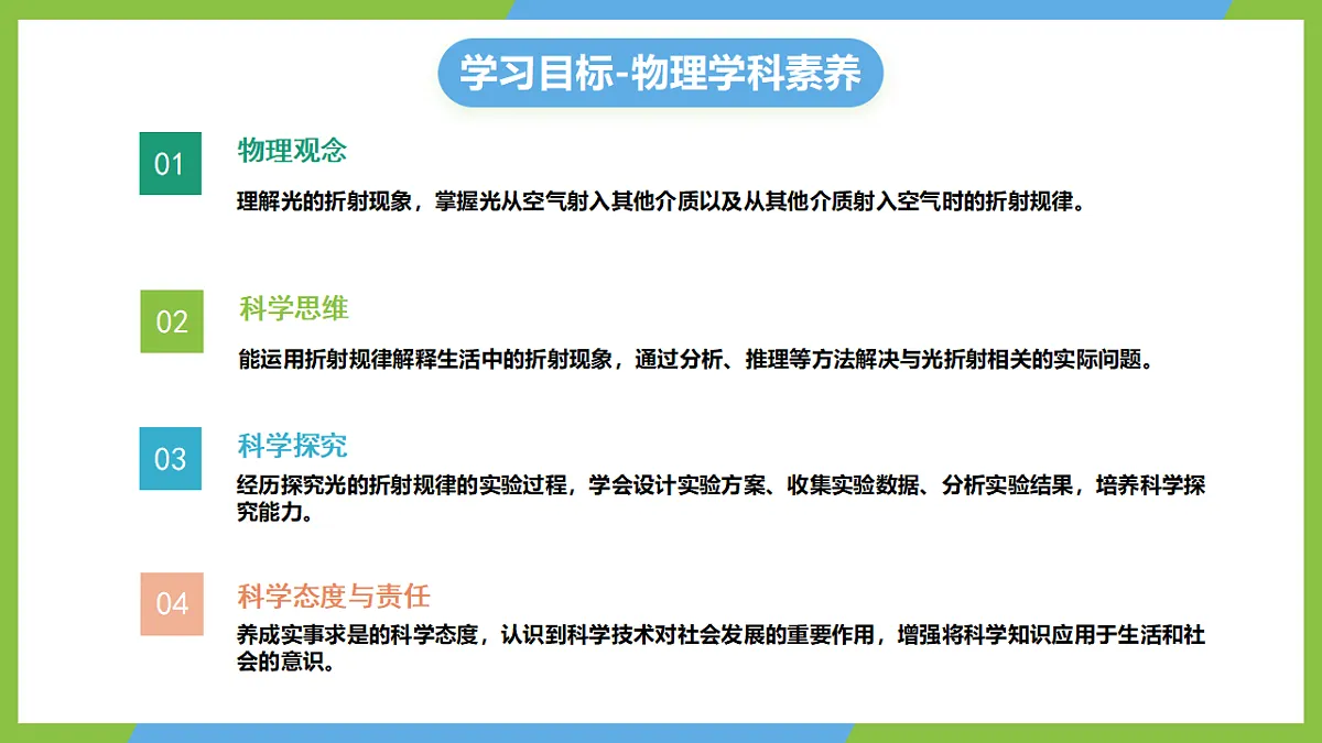 人教版物理八上4.4《光的折射》 (教学课件)第2页