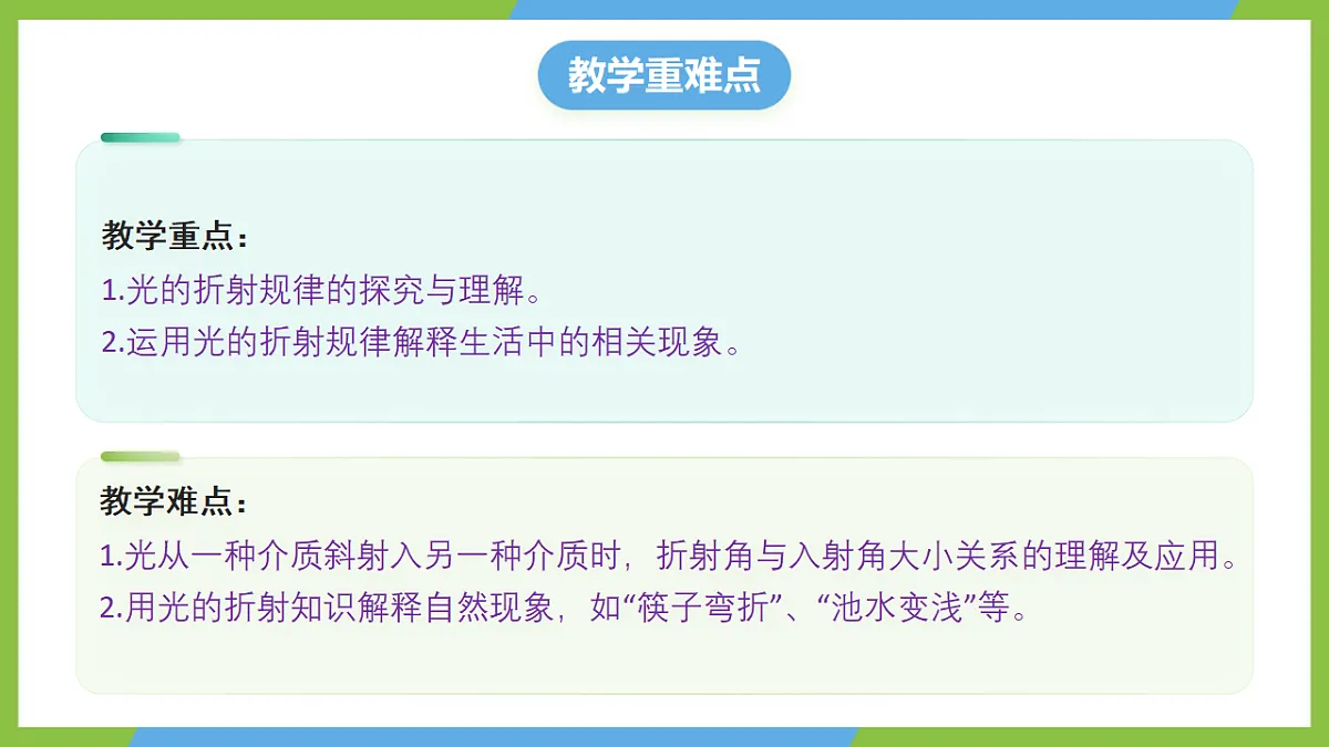 人教版物理八上4.4《光的折射》 (教学课件)第3页