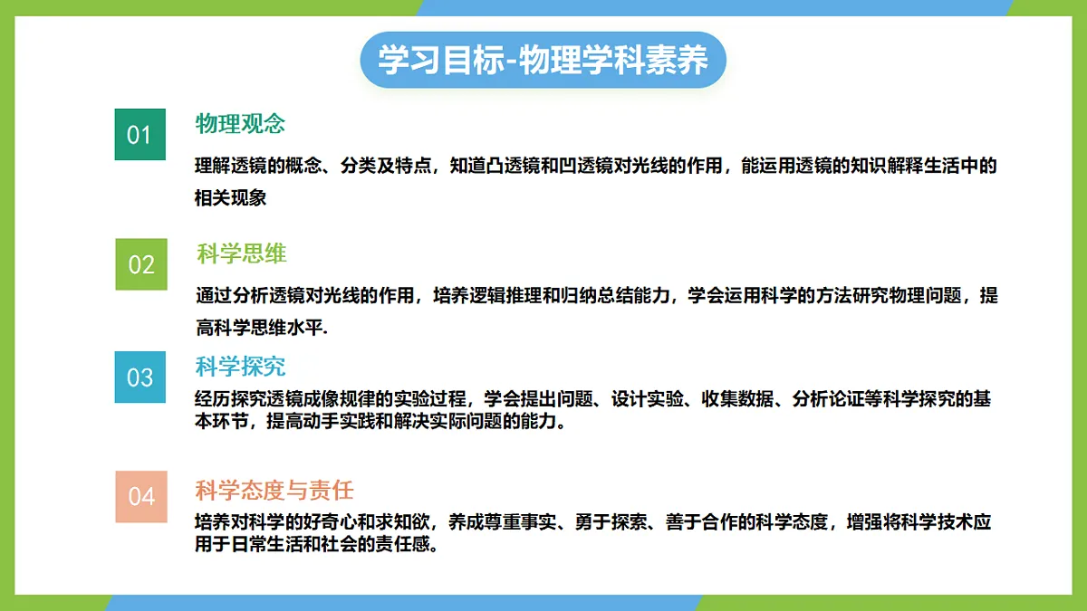 人教版物理八上5.1《透镜》 (教学课件)第2页