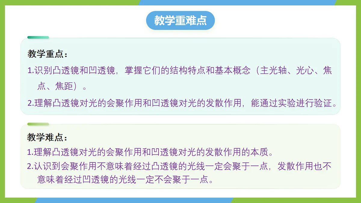 人教版物理八上5.1《透镜》 (教学课件)第3页