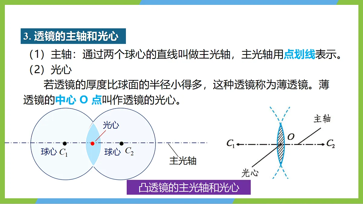 人教版物理八上5.1《透镜》 (教学课件)第8页