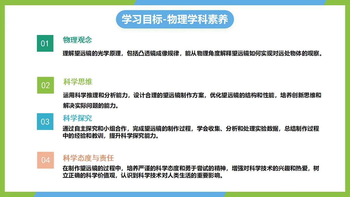 人教版物理八上5.5《 跨学科实践:制作望远镜 》(教学课件)第2页