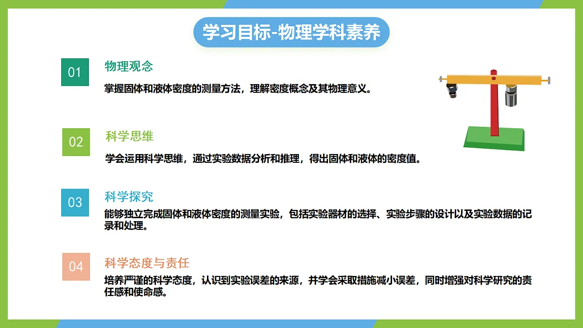 人教版物理八上6.3《测量液体和固体的密度》(教学课件)第2页