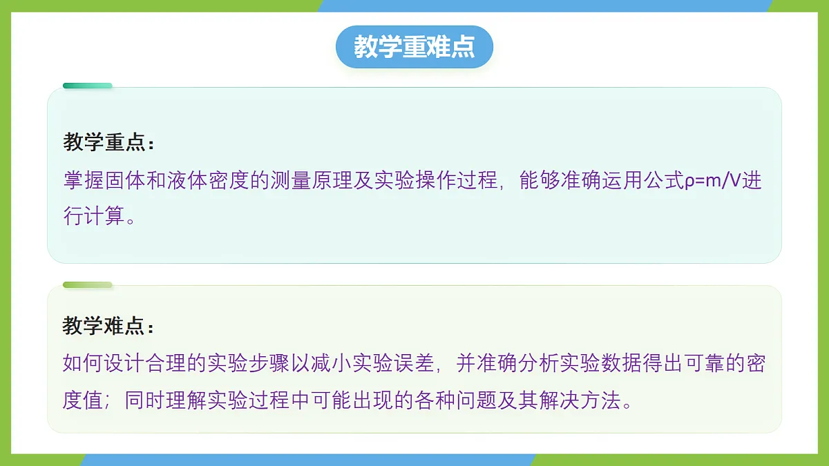 人教版物理八上6.3《测量液体和固体的密度》(教学课件)第3页