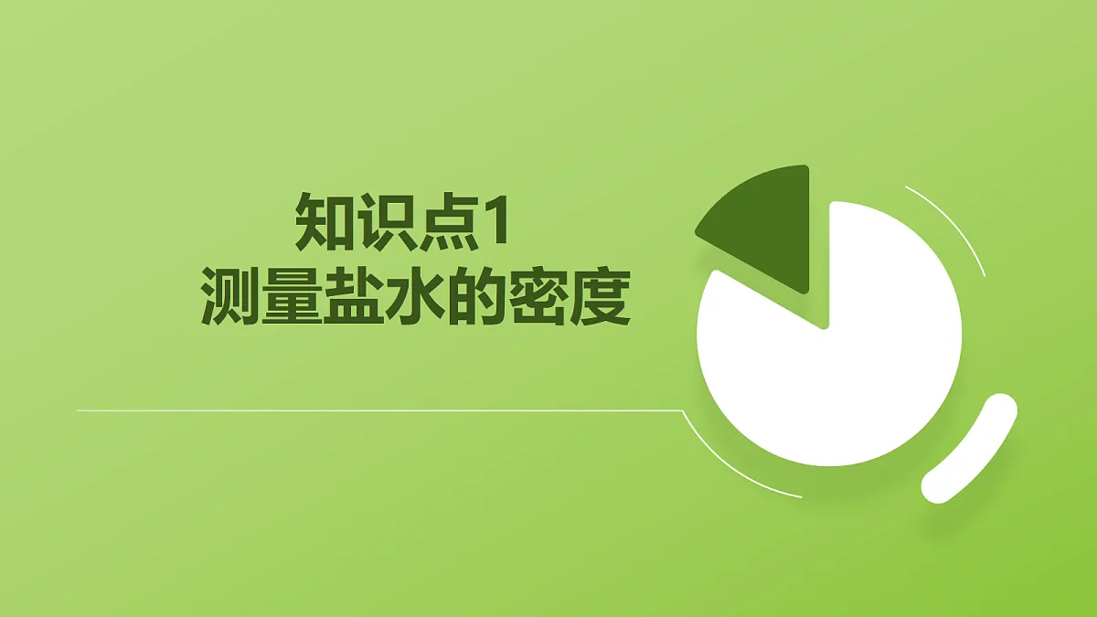 人教版物理八上6.3《测量液体和固体的密度》(教学课件)第5页