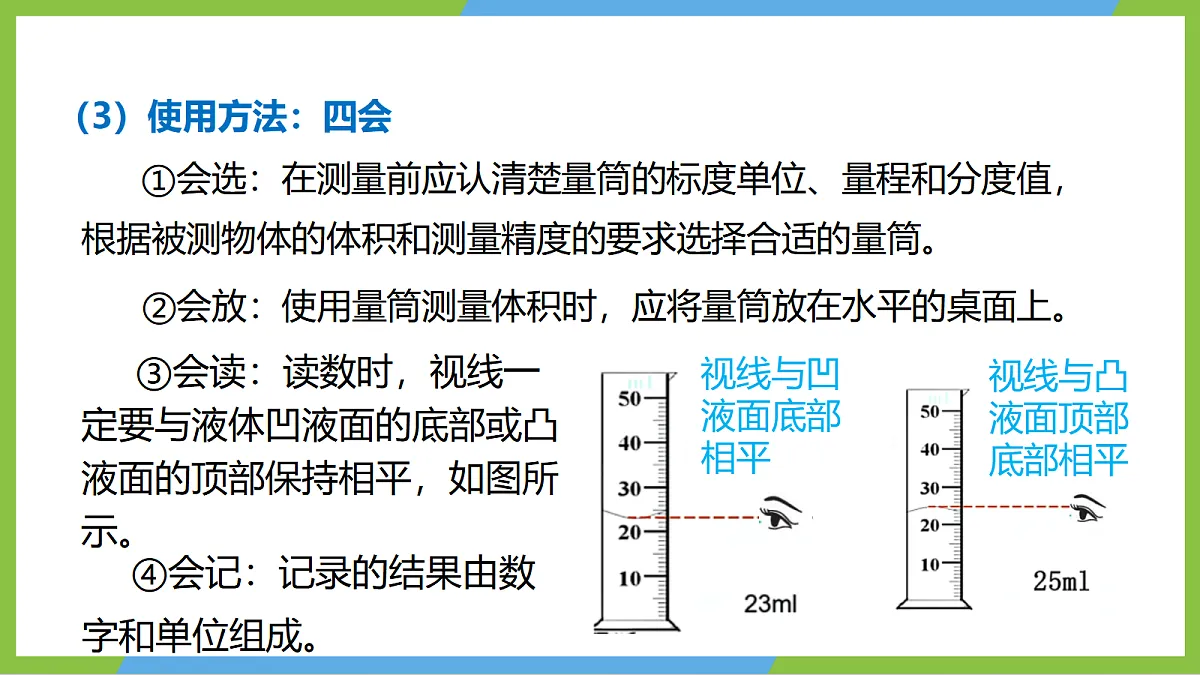 人教版物理八上6.3《测量液体和固体的密度》(教学课件)第8页