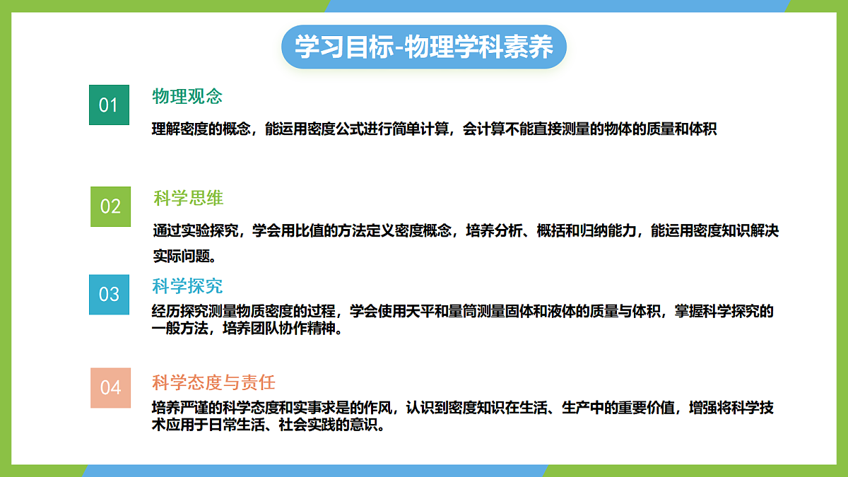 人教版物理八上6.4《密度的应用》 (教学课件)第2页