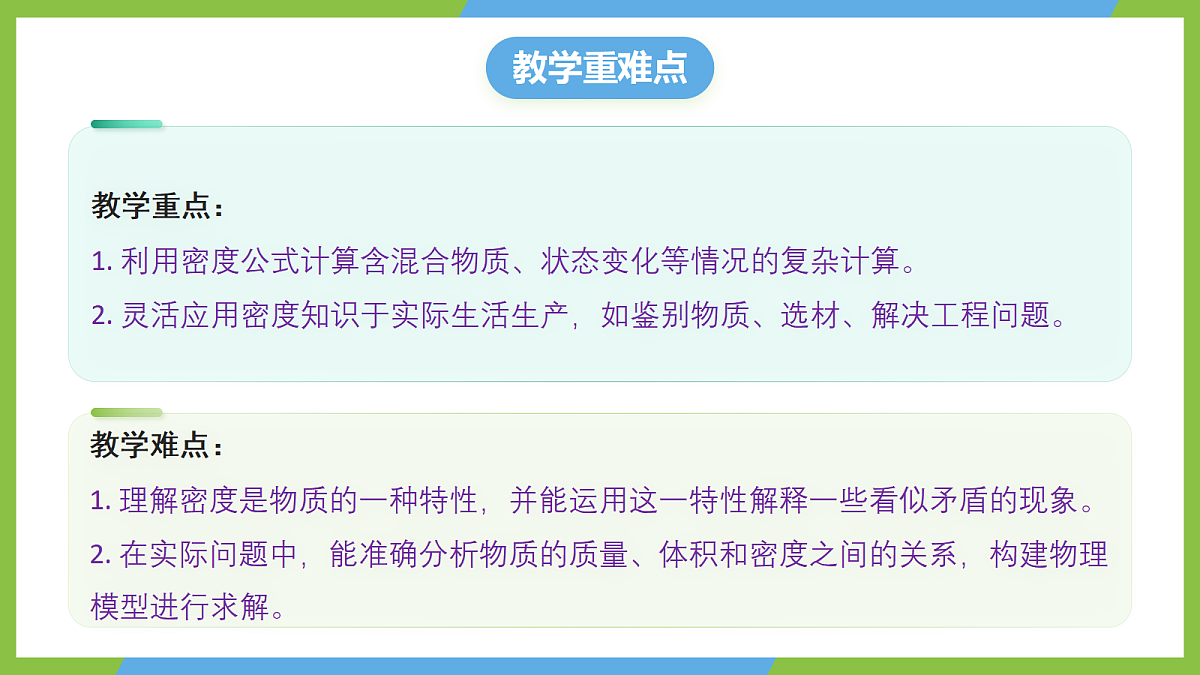 人教版物理八上6.4《密度的应用》 (教学课件)第3页