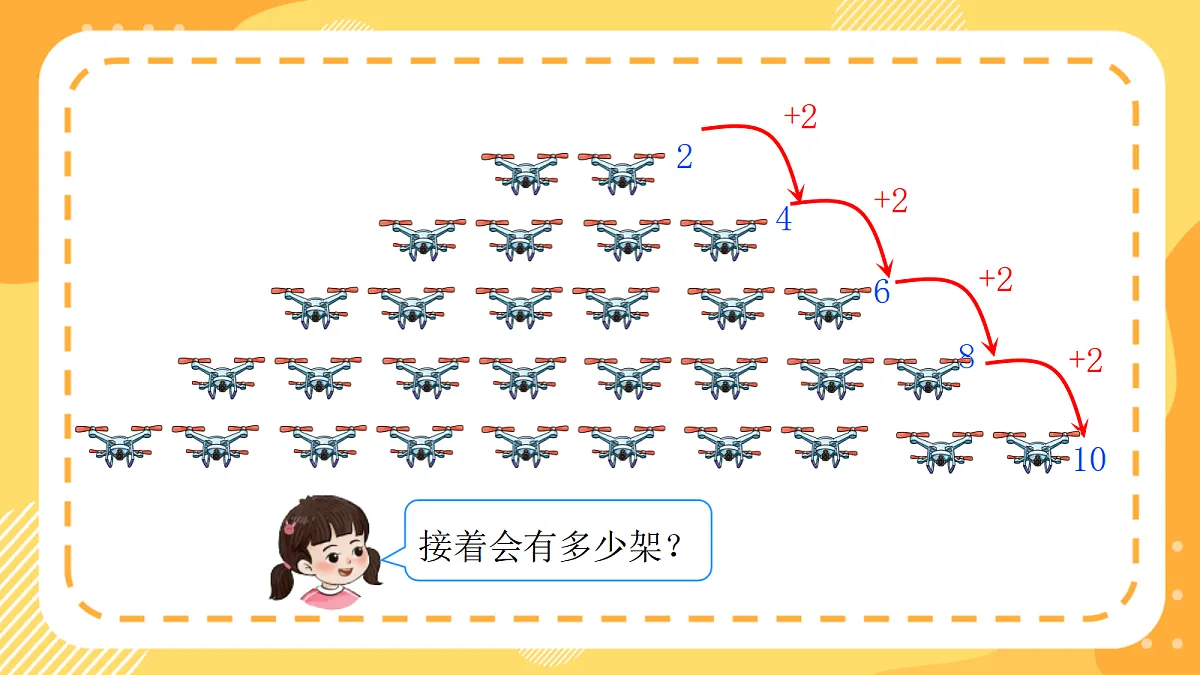 西师大版数学二上2.7《探索规律》(课件)第8页