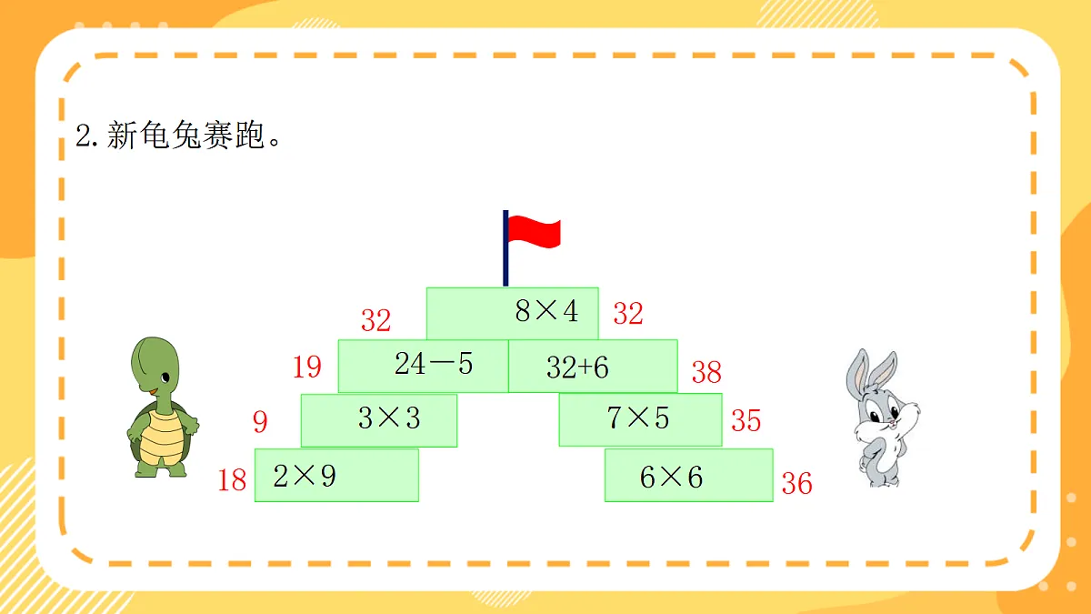 西师大版数学二上2.10《乘加、乘减解决问题》(课件)第4页