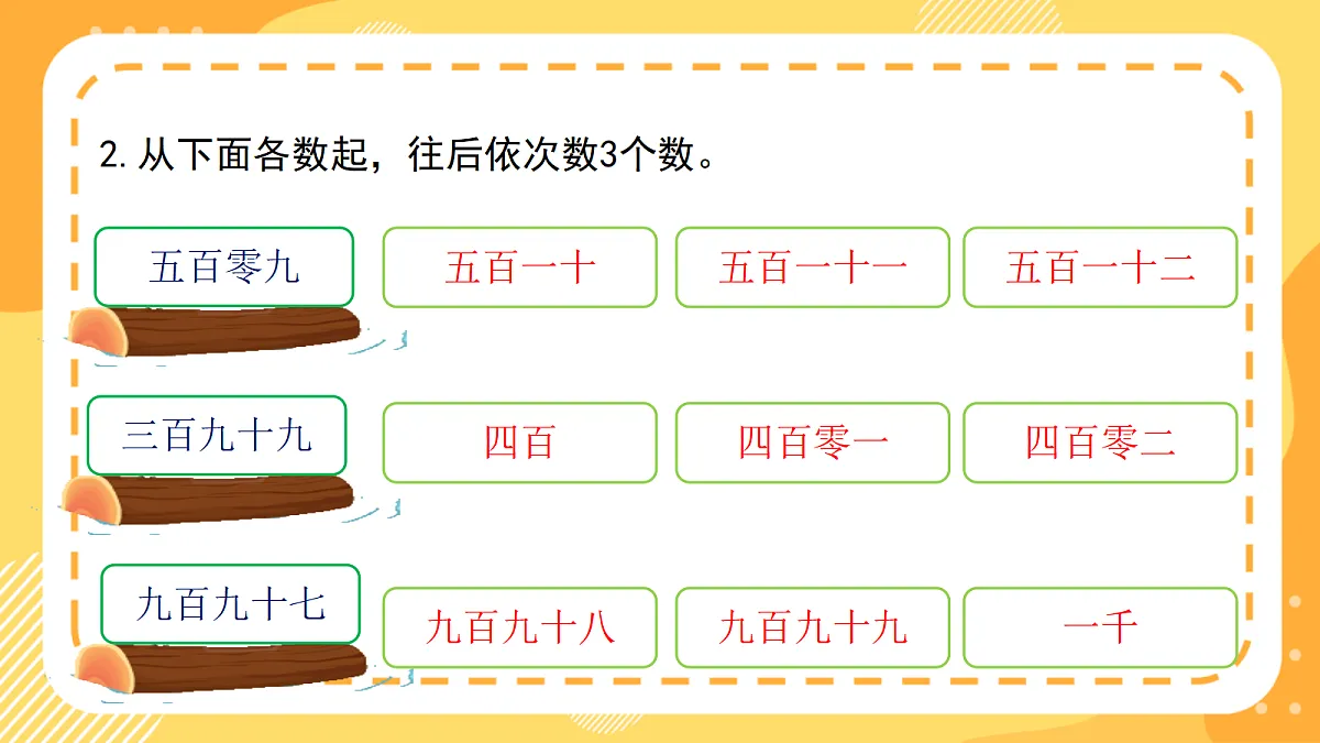 西师大版数学二上4.2《千以内数的组成》(课件)第5页