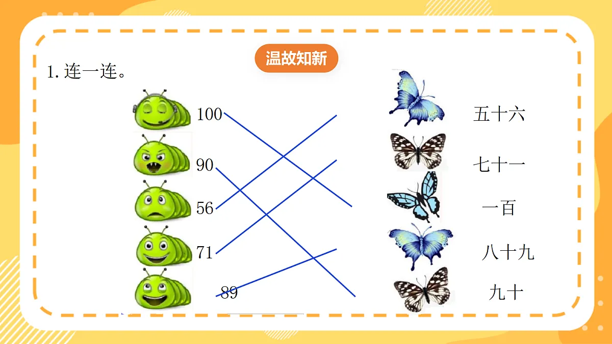 西师大版数学二上4.4《万以内数的读写(1)》(课件)第3页