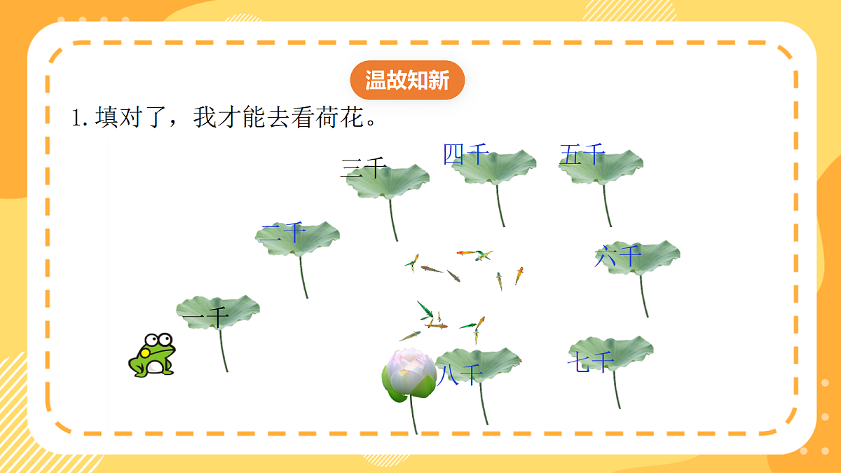 西师大版数学二上4.5《万以内数的读写(2)》(课件)第3页