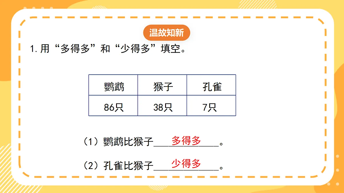 西师大版数学二上4.8《万以内数的估算》(课件)第3页