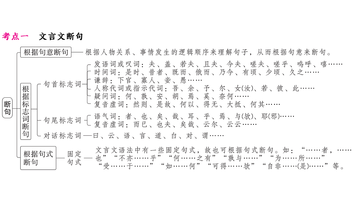 18479320第2页