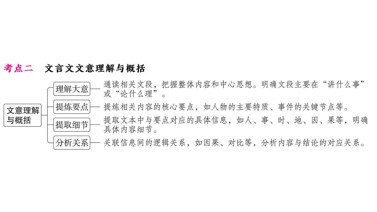 18479320第3页