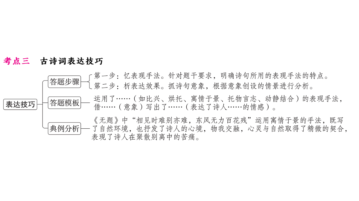 18479320第4页