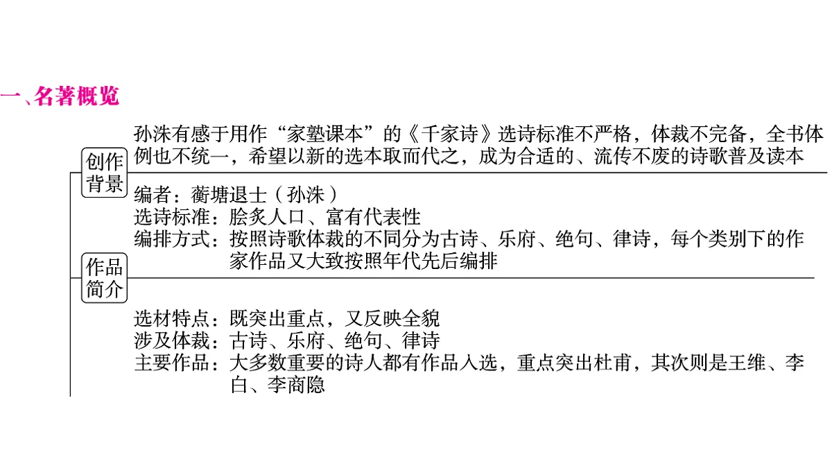 18479331第2页