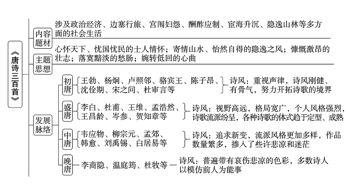18479331第3页