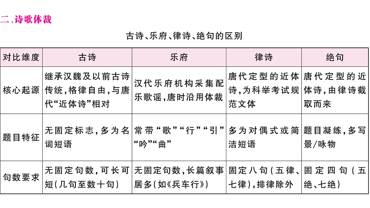18479331第5页