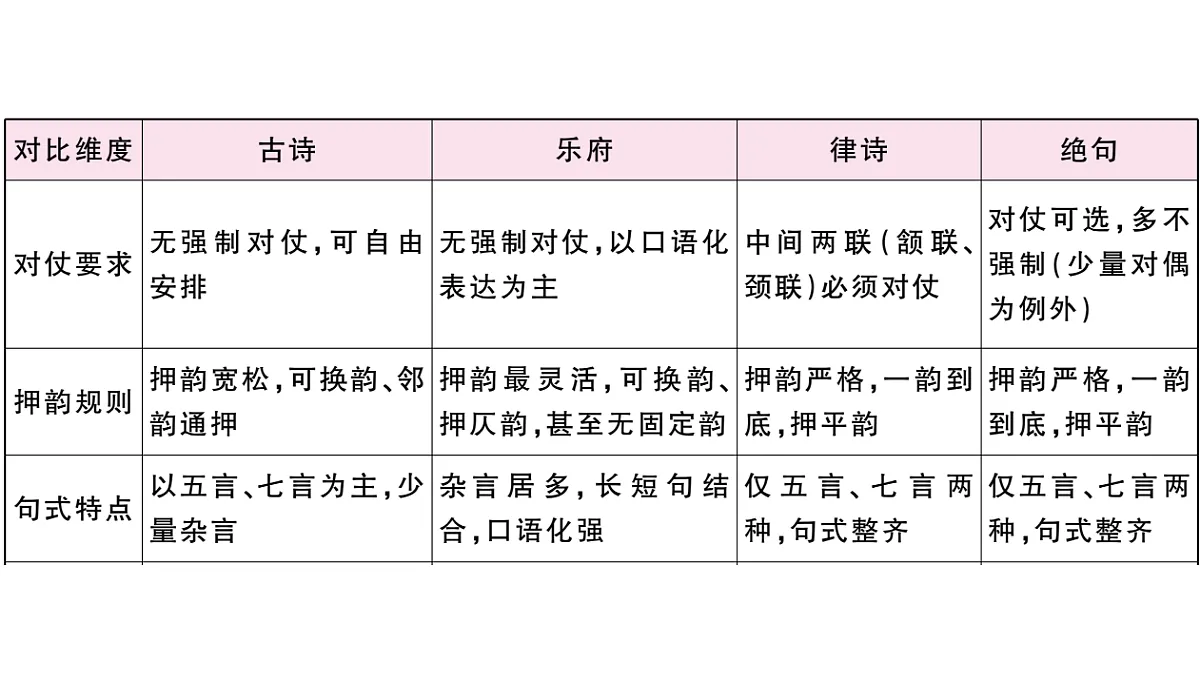 18479331第6页