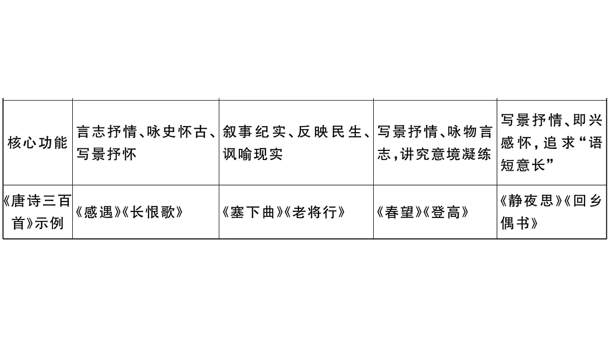 18479331第7页